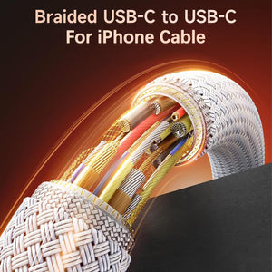 2-Pack 40W USB-C Fast Charger with 6FT Cable for iPhone 17/16/15 Series